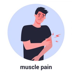 Muscle damage and pain