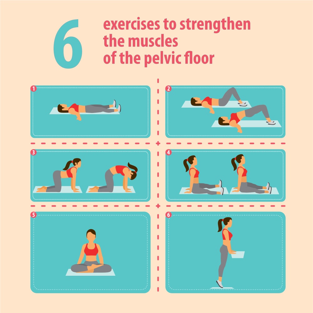 Pelvic floor exercises